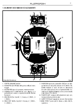 Preview for 23 page of Tribe FLATPAR3H User Manual