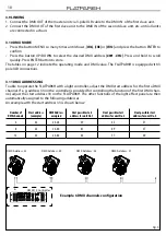 Preview for 12 page of Tribe FLATPAR6H User Manual