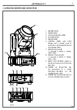 Preview for 7 page of Tribe Jet Beam1 BK User Manual