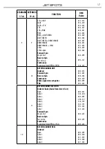 Предварительный просмотр 19 страницы Tribe Jet Spot3 BK User Manual