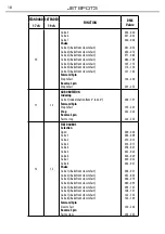 Предварительный просмотр 20 страницы Tribe Jet Spot3 BK User Manual