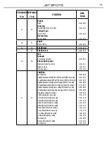 Предварительный просмотр 21 страницы Tribe Jet Spot3 BK User Manual