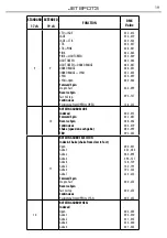 Предварительный просмотр 43 страницы Tribe Jet Spot3 BK User Manual