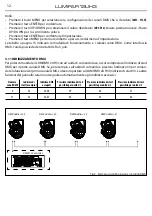 Предварительный просмотр 28 страницы Tribe LUMIPAR12UH3 User Manual