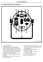 Preview for 7 page of Tribe LUMIPAR6UQ User Manual