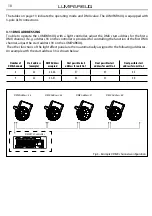 Предварительный просмотр 12 страницы Tribe LUMIPAR6UQ User Manual