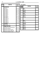 Preview for 14 page of Tribe LUMIPIX15IP User Manual