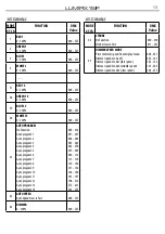 Preview for 15 page of Tribe LUMIPIX15IP User Manual