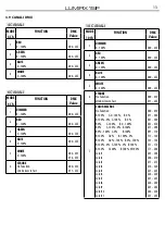 Preview for 31 page of Tribe LUMIPIX15IP User Manual