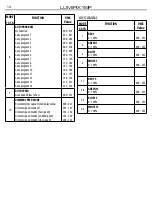 Preview for 32 page of Tribe LUMIPIX15IP User Manual