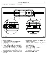 Preview for 7 page of Tribe LUMIPIX9UHE User Manual