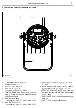 Preview for 7 page of Tribe MINIVERSAPAR User Manual