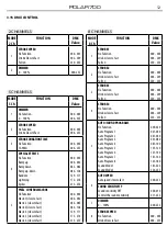 Preview for 14 page of Tribe POLAR700 User Manual