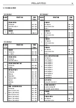 Preview for 29 page of Tribe POLAR700 User Manual