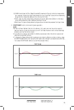 Preview for 13 page of Tribest Sedona SD-P9150 Operation Manual