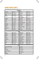 Preview for 20 page of Tribest Sedona SD-P9150 Operation Manual