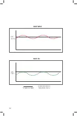 Preview for 32 page of Tribest Sedona SD-P9150 Operation Manual