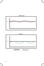 Preview for 52 page of Tribest Sedona SD-P9150 Operation Manual