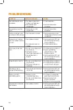 Preview for 56 page of Tribest Sedona SD-P9150 Operation Manual