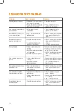 Preview for 76 page of Tribest Sedona SD-P9150 Operation Manual