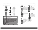 Preview for 3 page of Tribest Shine SJV-107 Operation Manual