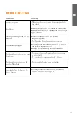 Preview for 15 page of Tribest Solostar 4 SS-4200 Operation Manual