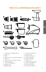 Preview for 31 page of Tribest Solostar4 SS-420 Operation Manual