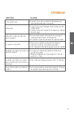 Preview for 37 page of Tribest Solostar4 SS-420 Operation Manual