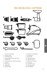 Preview for 53 page of Tribest Solostar4 SS-420 Operation Manual