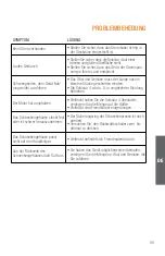 Preview for 59 page of Tribest Solostar4 SS-420 Operation Manual