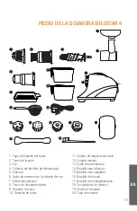 Preview for 75 page of Tribest Solostar4 SS-420 Operation Manual