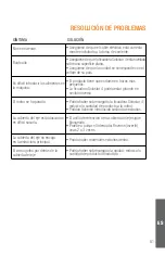 Preview for 81 page of Tribest Solostar4 SS-420 Operation Manual