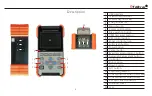 Preview for 5 page of Tribier AOR500-P User Manual