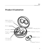 Preview for 6 page of Tribit BTH91 User Manual