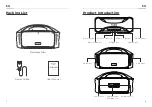 Preview for 4 page of Tribit STORMBOX BLAST BTS52 User Manual