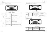 Preview for 32 page of Tribit STORMBOX BLAST BTS52 User Manual