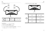 Preview for 37 page of Tribit STORMBOX BLAST BTS52 User Manual