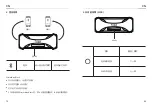 Preview for 43 page of Tribit STORMBOX BLAST BTS52 User Manual