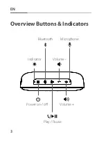 Preview for 7 page of Tribit TS-BTS21 User Manual