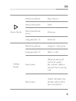 Preview for 10 page of Tribit TS-BTS21 User Manual