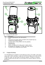 Предварительный просмотр 3 страницы TriboServ 214574 Supplementary Sheet