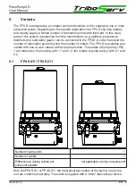 Preview for 14 page of TriboServ Fle Pump4 Series Original User Manual