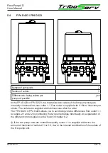 Preview for 17 page of TriboServ Fle Pump4 Series Original User Manual