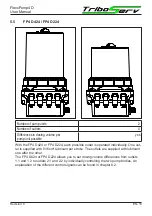 Preview for 18 page of TriboServ Fle Pump4 Series Original User Manual