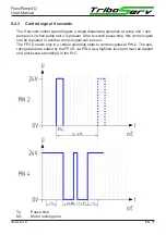 Preview for 31 page of TriboServ Fle Pump4 Series Original User Manual