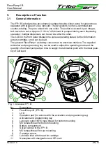 Preview for 10 page of TriboServ FlexxPump1 Original User Manual