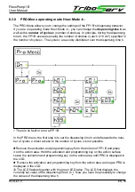 Preview for 35 page of TriboServ FlexxPump1 Original User Manual