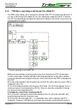 Preview for 38 page of TriboServ FlexxPump1 Original User Manual