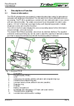 Предварительный просмотр 10 страницы TriboServ FlexxPump4 BXXX-EXT User Manual