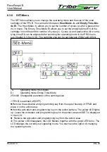 Предварительный просмотр 33 страницы TriboServ FlexxPump4 BXXX-EXT User Manual